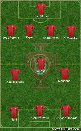 Portugal Formation 2012