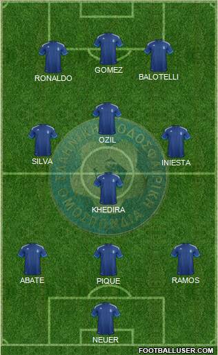 Greece Formation 2012