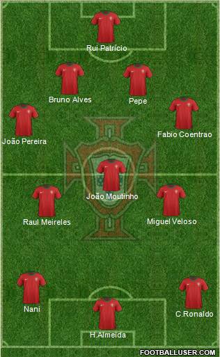 Portugal Formation 2012