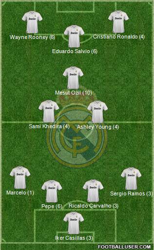 Real Madrid C.F. Formation 2012