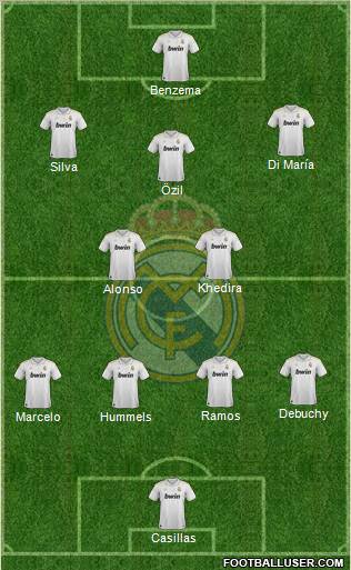 Real Madrid C.F. Formation 2012