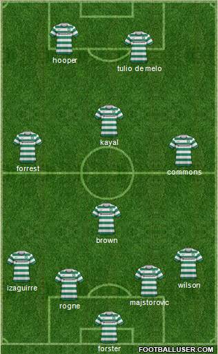 Celtic Formation 2012