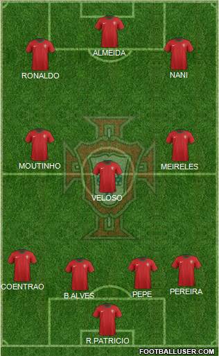 Portugal Formation 2012