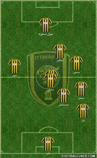 Al-Ittihad (KSA) Formation 2012