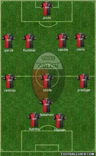 Colón de Santa Fe Formation 2012