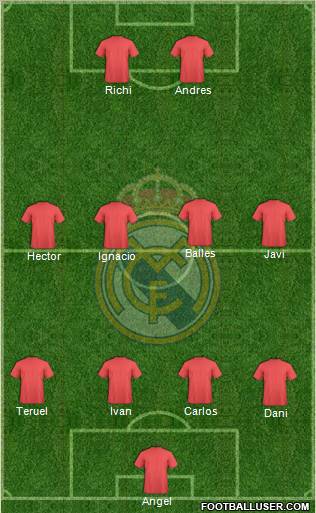 Real Madrid C.F. Formation 2012