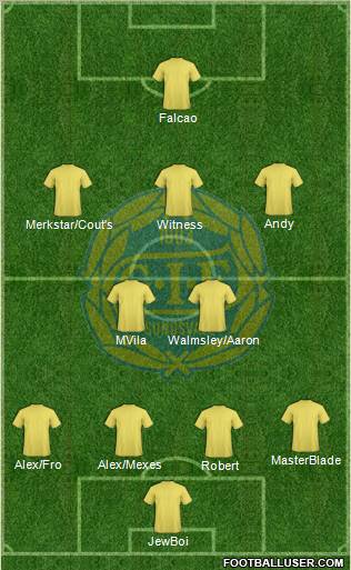 GIF Sundsvall Formation 2012