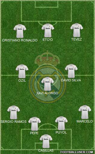 Real Madrid C.F. Formation 2012