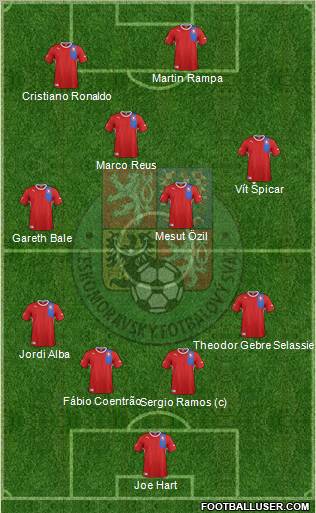 Czech Republic Formation 2012