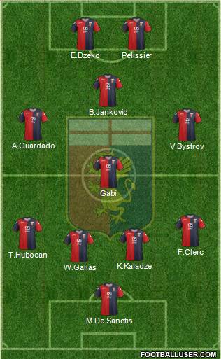 Genoa Formation 2012