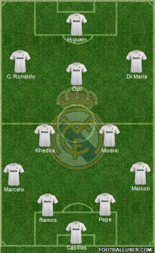 Real Madrid C.F. Formation 2012