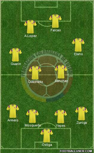 Colombia Formation 2012