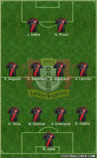 Bayer 04 Leverkusen Formation 2012