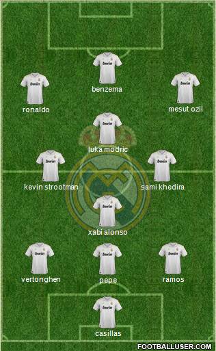 Real Madrid C.F. Formation 2012