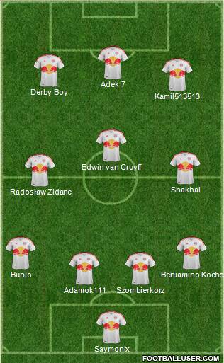 New York Red Bulls Formation 2012