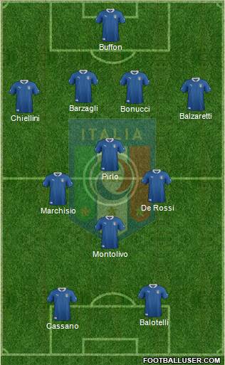 Italy Formation 2012