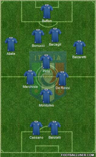 Italy Formation 2012