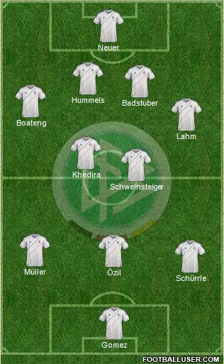 Germany Formation 2012