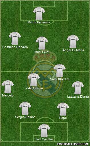 Real Madrid C.F. Formation 2012