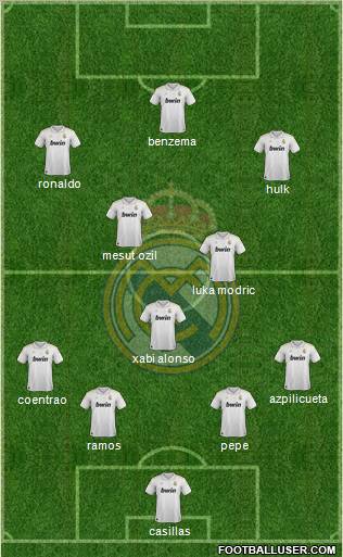 Real Madrid C.F. Formation 2012