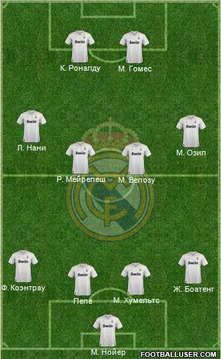 Real Madrid C.F. Formation 2012