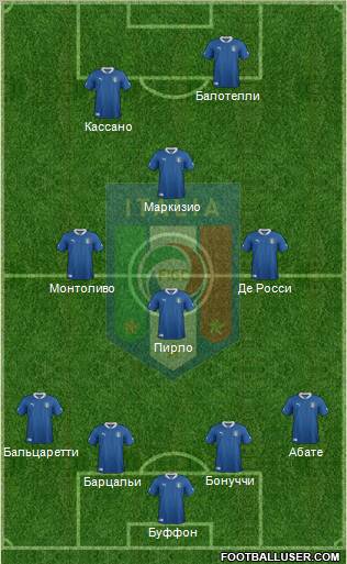 Italy Formation 2012