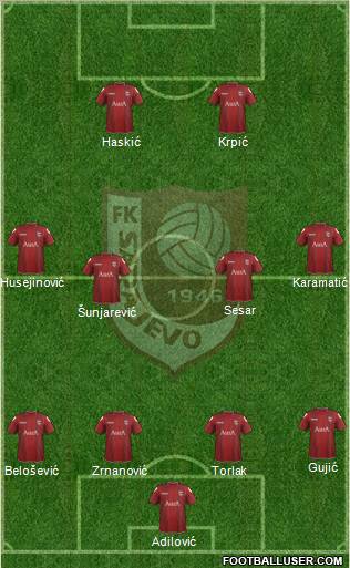 FK Sarajevo Formation 2012