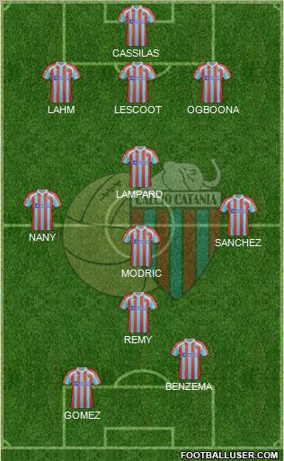 Catania Formation 2012