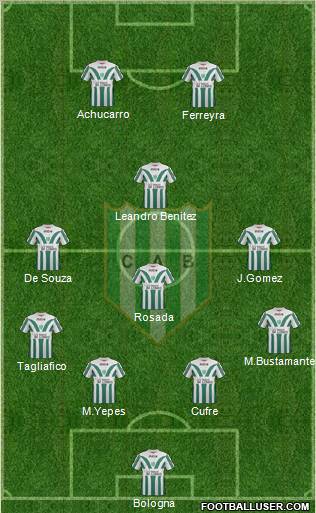 Banfield Formation 2012