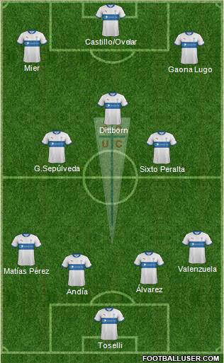 CD Universidad Católica Formation 2012