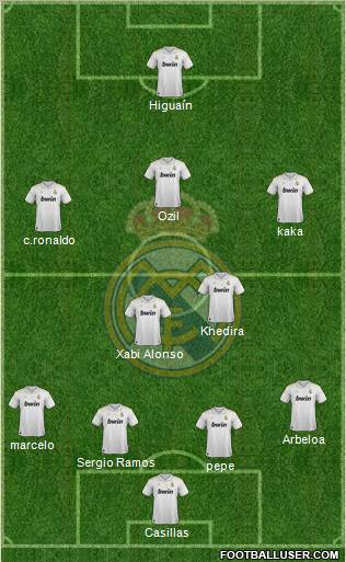 Real Madrid C.F. Formation 2012