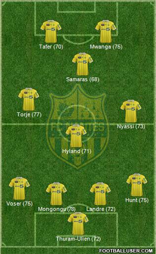 FC Nantes Formation 2012