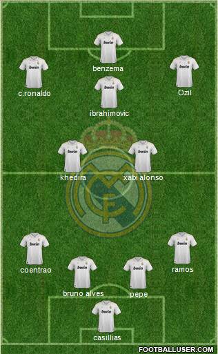 Real Madrid C.F. Formation 2012