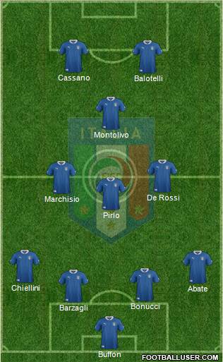 Italy Formation 2012