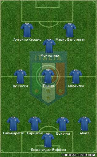 Italy Formation 2012