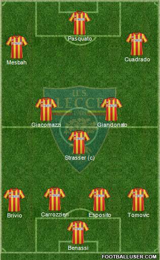 Lecce Formation 2012