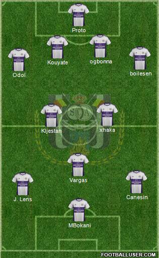 RSC Anderlecht Formation 2012