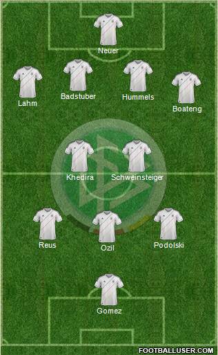 Germany Formation 2012