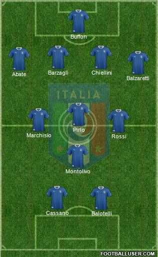 Italy Formation 2012