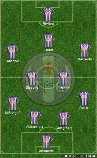 Toulouse Football Club Formation 2012