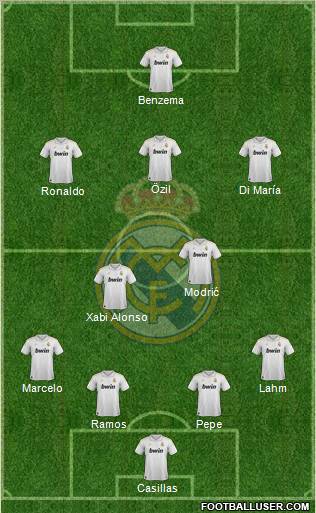 Real Madrid C.F. Formation 2012