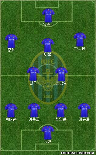 Incheon United Formation 2012