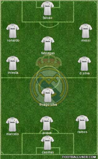 Real Madrid C.F. Formation 2012