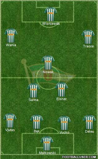 Lechia Gdansk Formation 2012