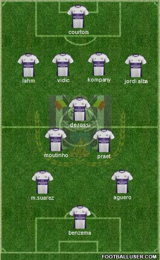 RSC Anderlecht Formation 2012