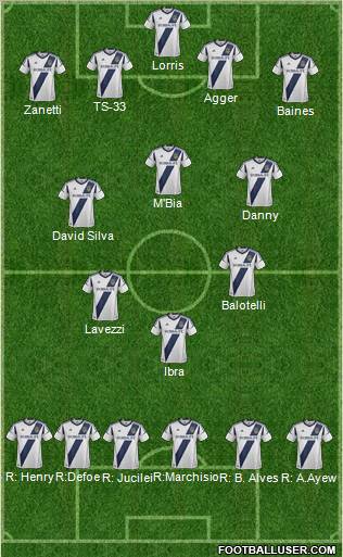 Los Angeles Galaxy Formation 2012