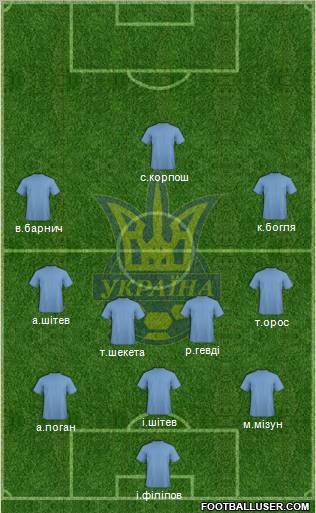 Ukraine Formation 2012