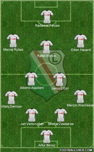 Legia Warszawa Formation 2012