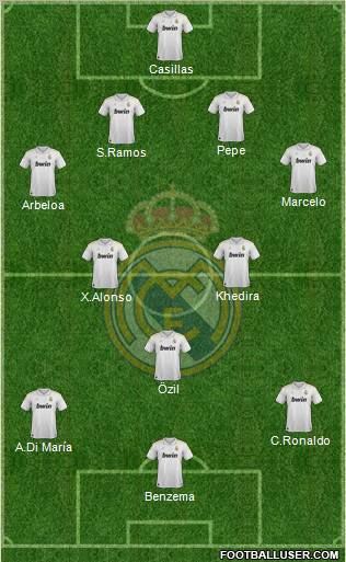 Real Madrid C.F. Formation 2012