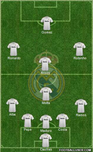 Real Madrid C.F. Formation 2012